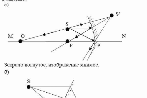 Переход на кракен