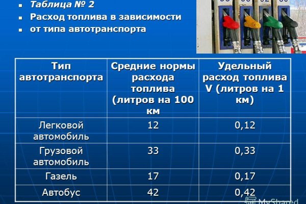 Зеркало вход кракен